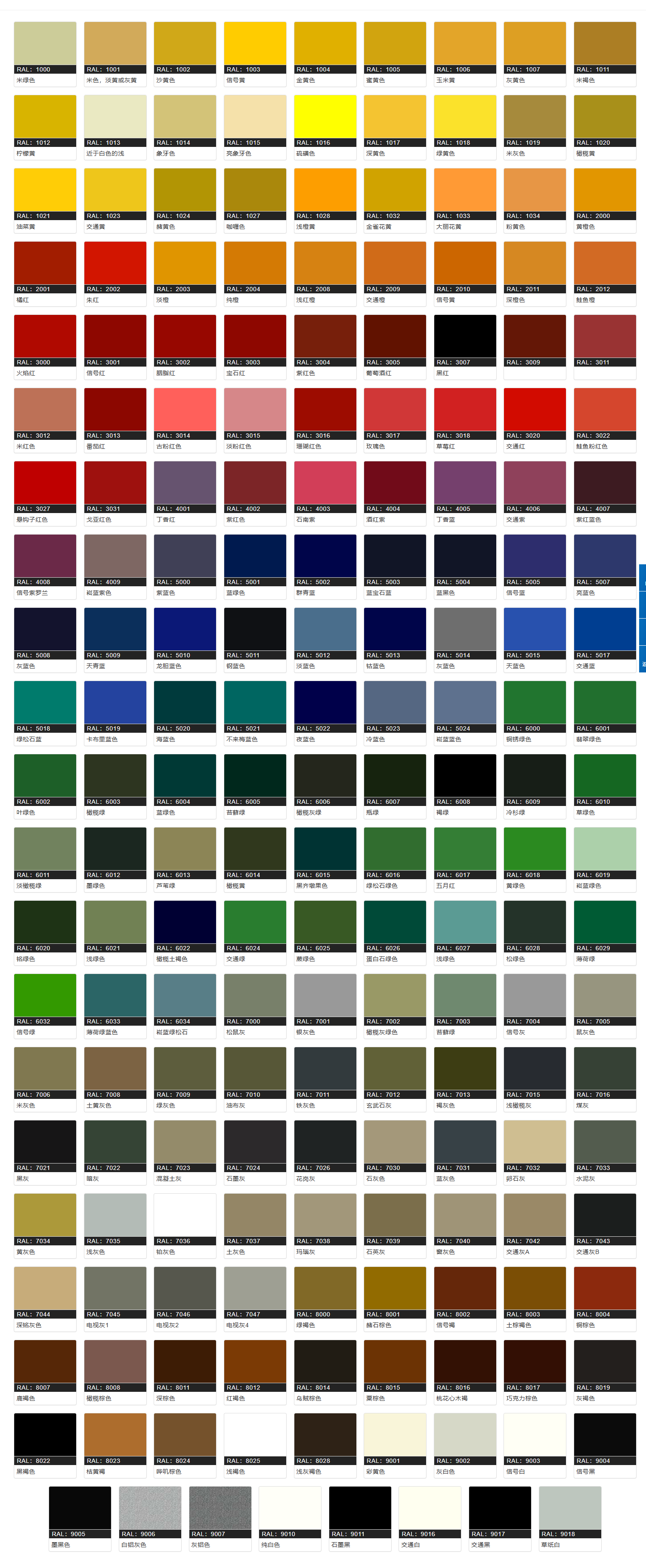 涂装工具-RAL劳尔色卡.png
